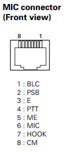 Microphone connections for Kenwood TK-762G(N)